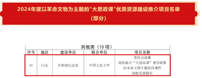 喜讯！我馆项目入选2024年度以革命文物为主题的“大思政课”优质资源建设推介项目名单